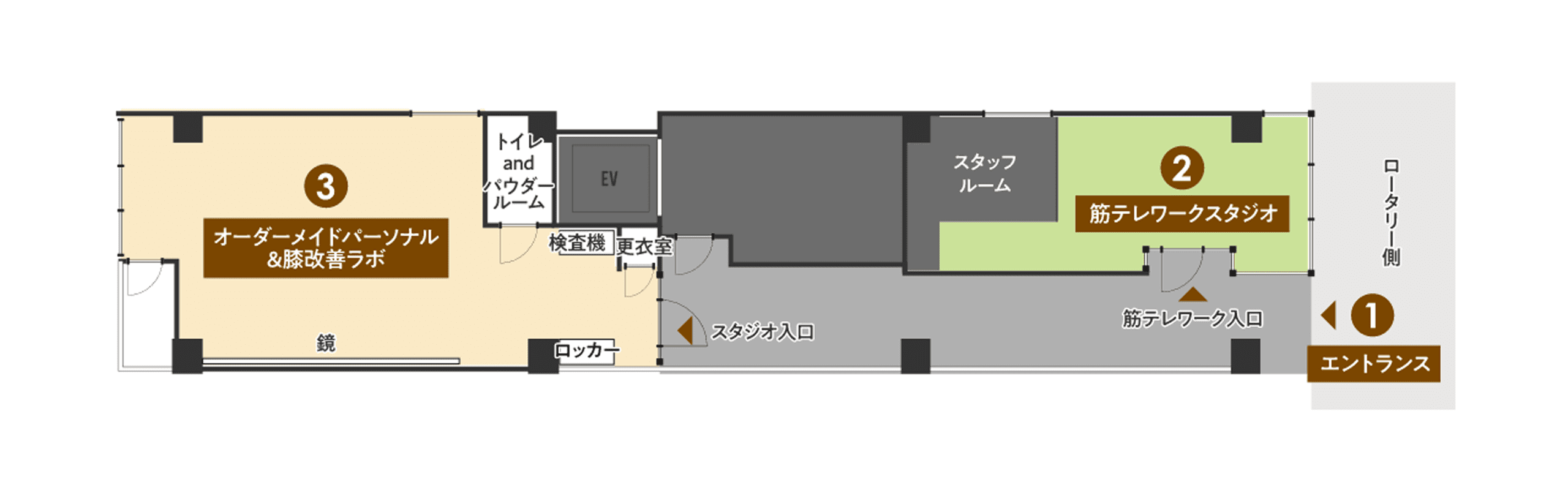 スタジオ内部詳細